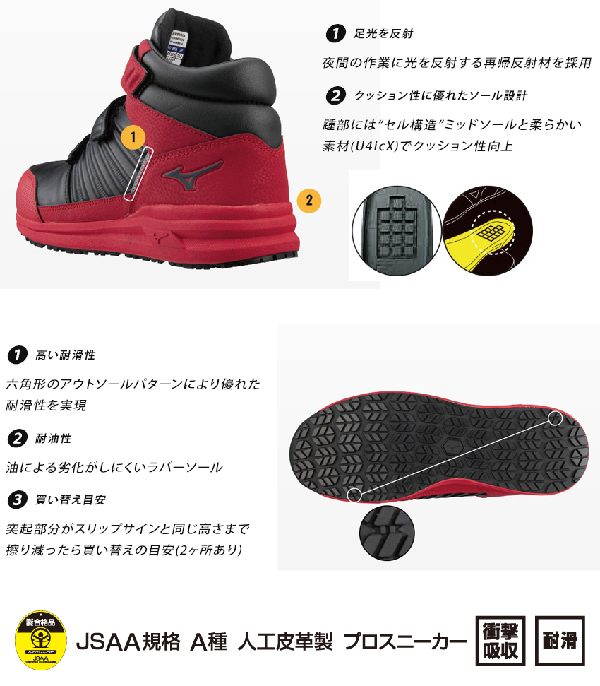 安全靴 安全スニーカー ミズノ F1GA2205 |サンワーク本店