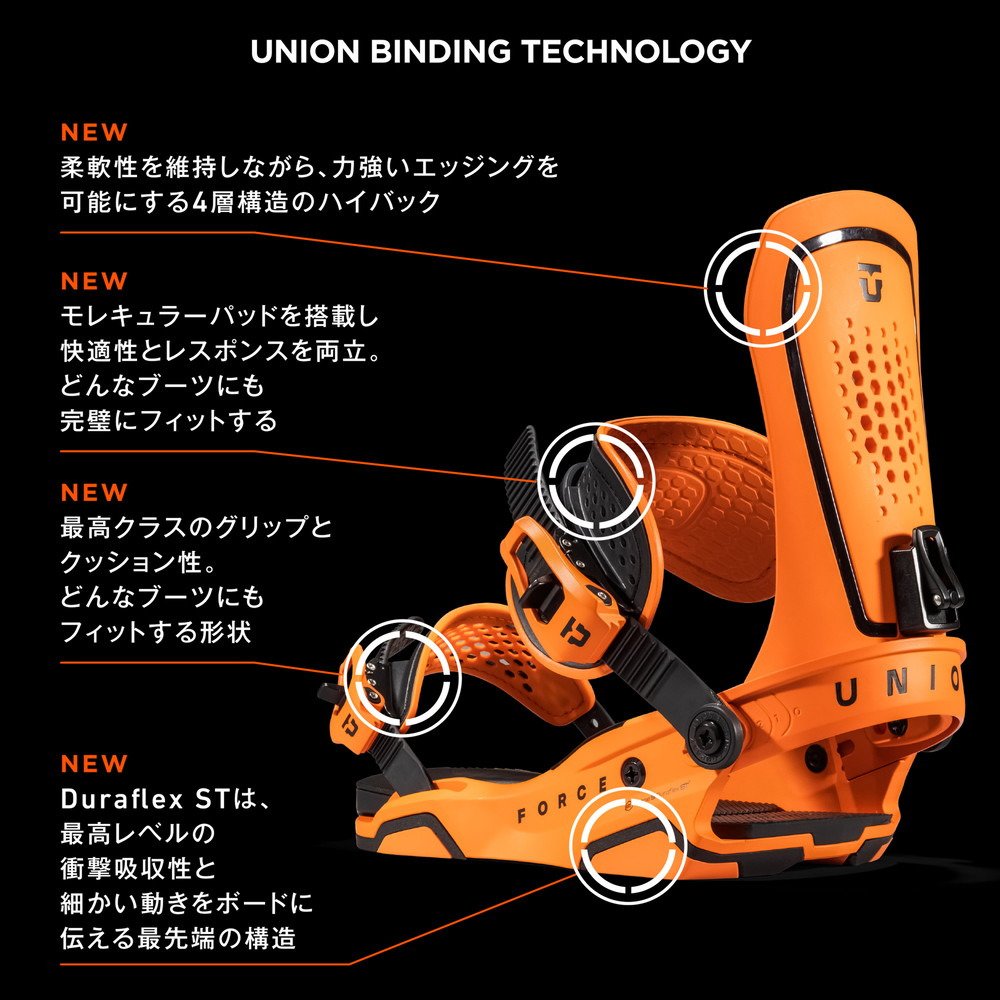 ユニオン（UNION）（メンズ、レディース）スノーボードビンディング 23