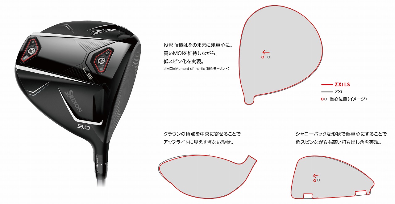 スリクソン ZXi（ゼットエックスアイ） シリーズ」ドライバーを新発売