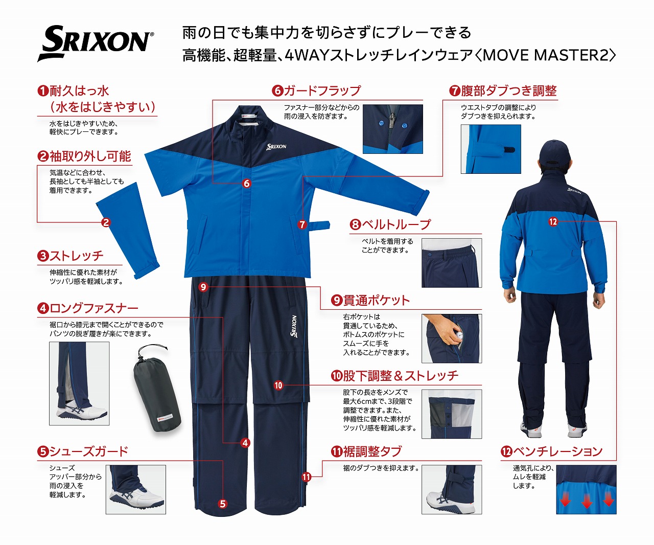 Srixon SMR1000 メンズレインウェア M ブルー 上下セット スリクソン