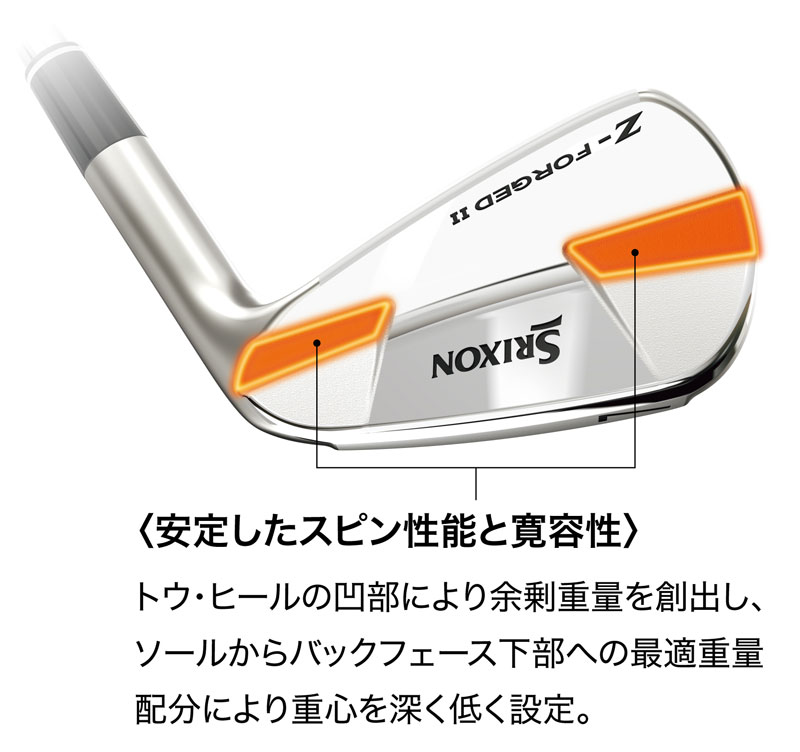 スリクソン Z(ゼット)-FORGED(フォージド)Ⅱ(ツー) アイアン」を新発売