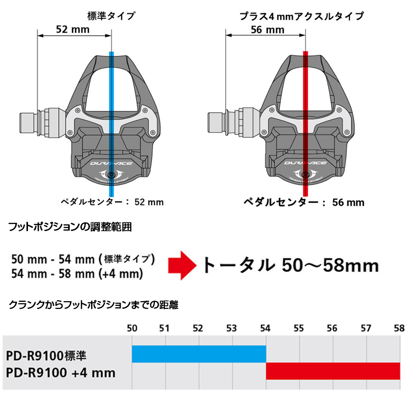 SHIMANO（シマノ）PD-R8000-L ペダル(プラス4mm軸仕様)（SPD-SLペダル
