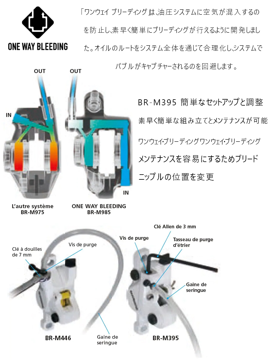 SHIMANO（シマノ）BR-R9170-R 油圧ディスクブレーキ リア用 フラット