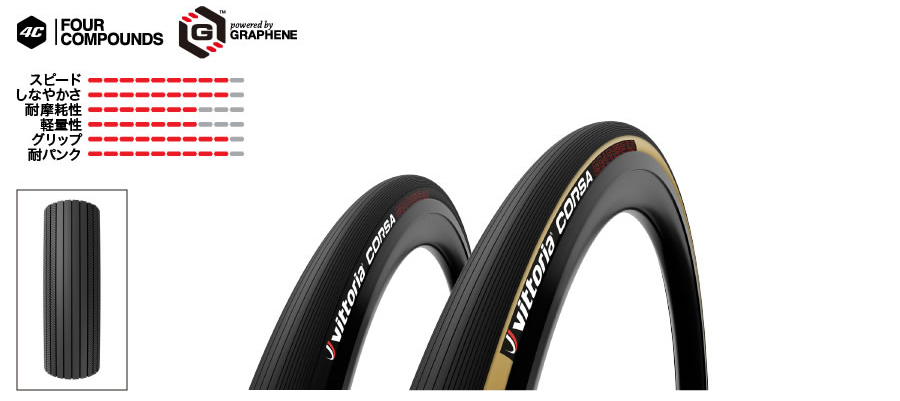 Vittoria（ヴィットリア）CORSA CONTROL GRAPHENE2.0 （コルサ