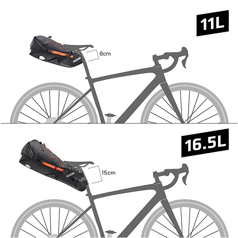 ORTLIEB（オルトリーブ）シートパック （16.5L） 送料無料