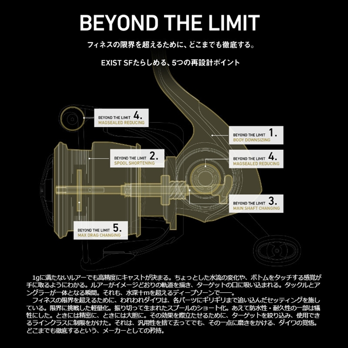 ダイワ イグジスト SF2000SS-P 23年モデル スピニングリール - 釣具の