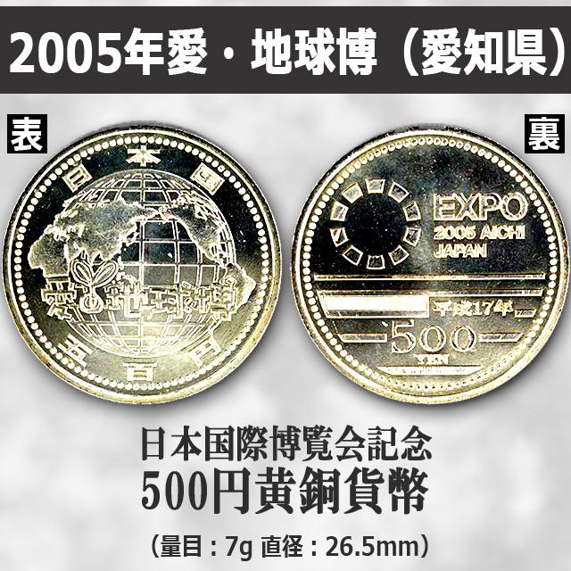 ミャクミャクの記念貨幣もプラス！日本開催万博記念貨幣6枚コレクション