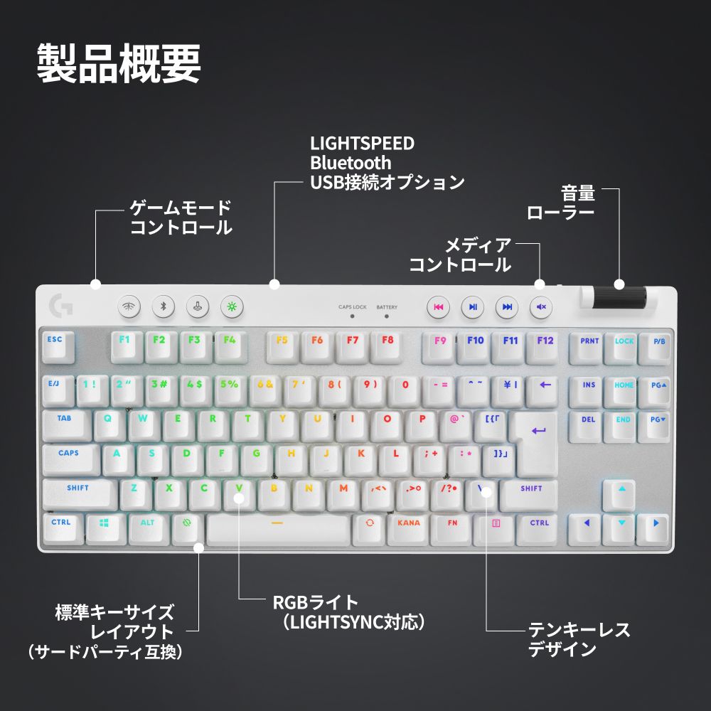 ロジクール PRO X TKL Wireless Gaming Keyboard G-PKB-003WL-TCWH