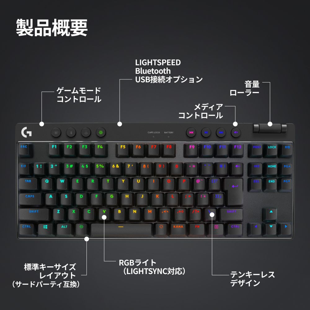ロジクール PRO X TKL Wireless Gaming Keyboard G-PKB-003WL-LNBK
