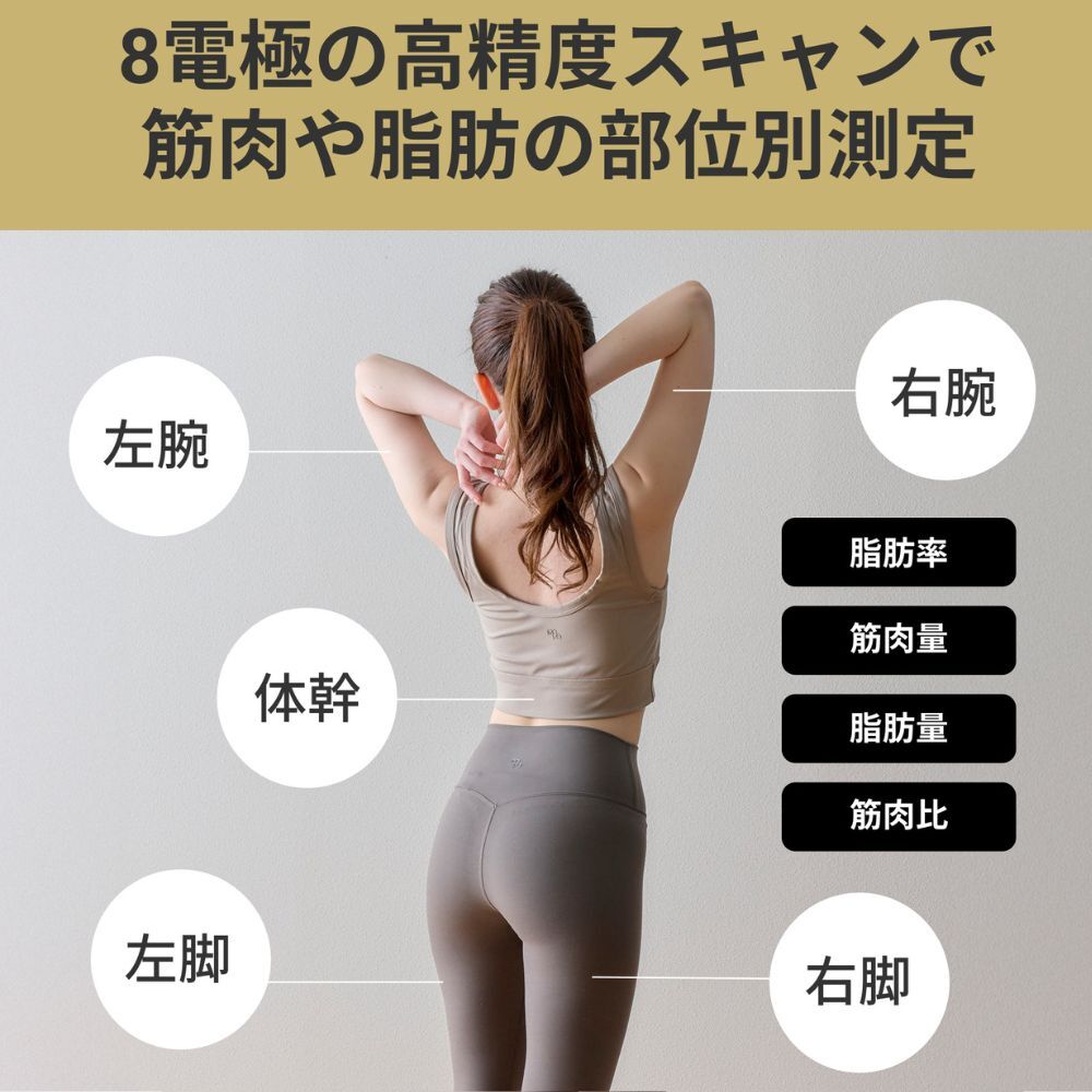 通常価格】Medifeel 体組成計 ｜ 株式会社プライムダイレクト