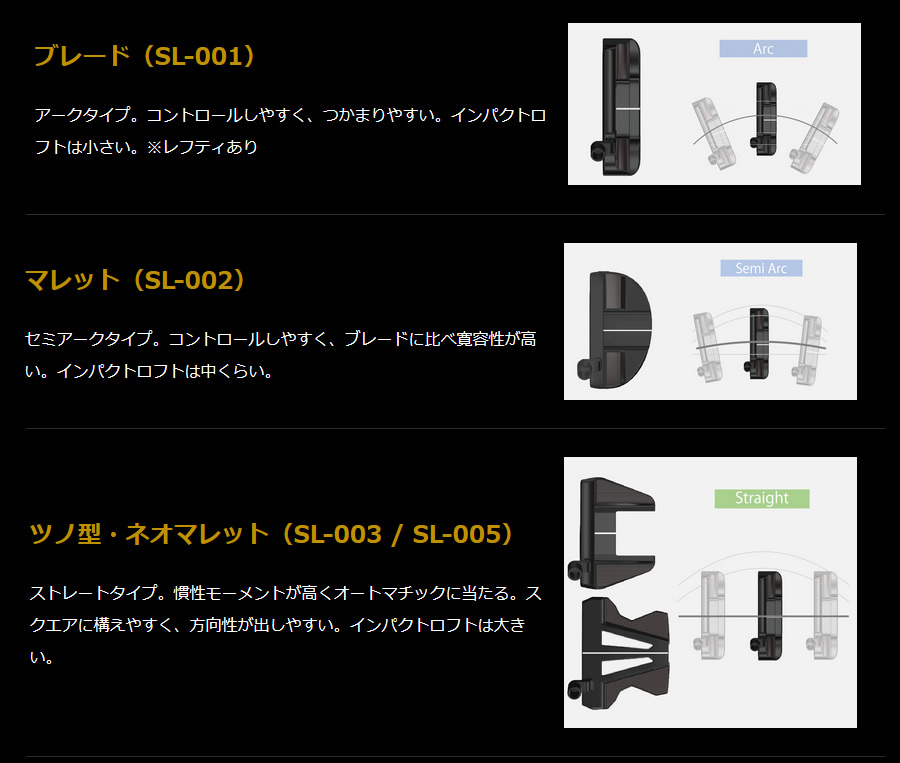 日本仕様 ホンマ SAKATA LAB サカタラボ SL-001 ブレード パター 純正