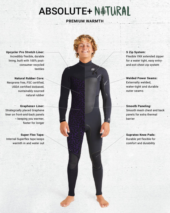 Billabong 504 Absolute Natural + Hooded Wetsuit-Black — REAL