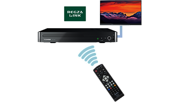 DBP-S500/快適・便利｜レグザブルーレイ/レグザタイムシフトマシン