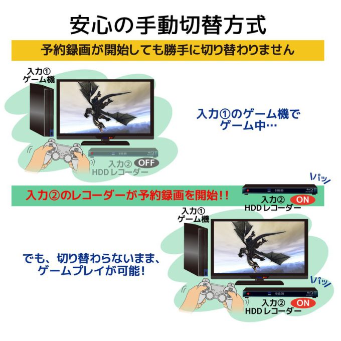 4K60Hz対応 外部音声出力付 4入力2出力 HDMIマトリックス切替器 RS