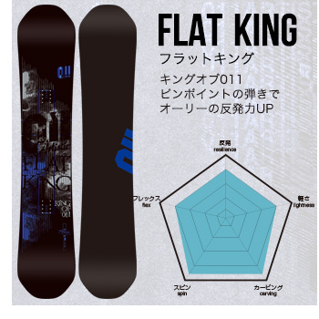 011Artistic［ゼロワンワン］ | スノーボードプロショップ アクティブ