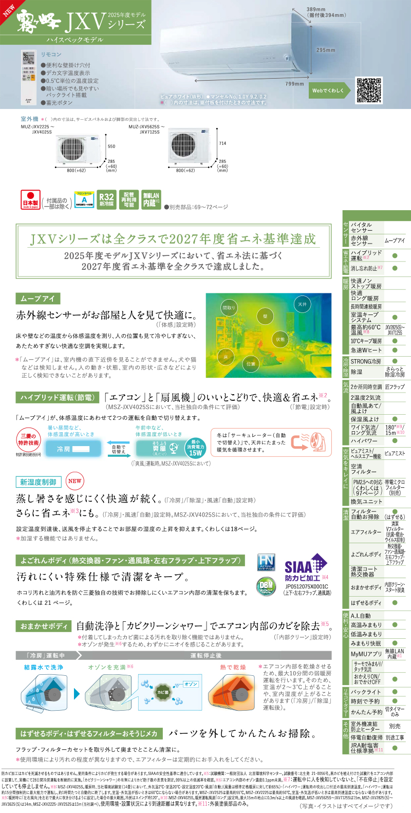 三菱電機 2025年度モデルルームエアコン MSZ-JXV2525 8畳程度 室内電源