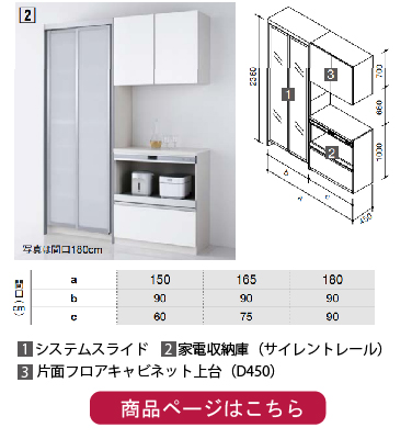 クリナップ コンパネ屋 本店