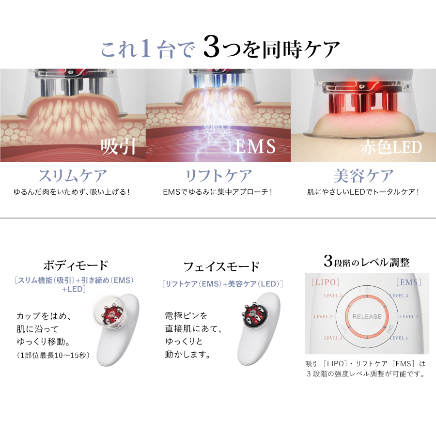 WAVEWAVE EMS スリム エステ | 理美容用品の総合商社 株式会社武田