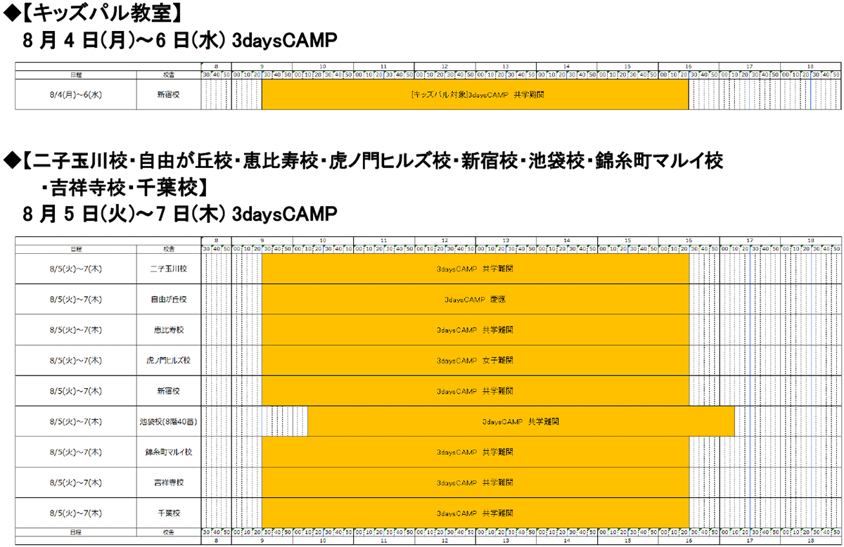 開講一覧表｜2025年度夏期講習｜小学校受験の理英会東京