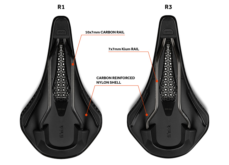 フィジーク：新製品情報】fi'zi:k 3Dプリントパディングを採用した