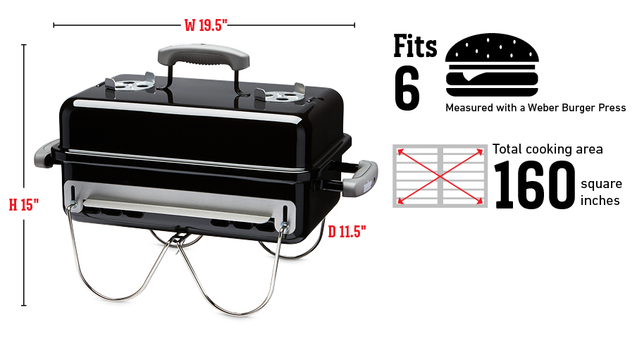 Weber Go-Anywhere Charcoal Grill | Portable Charcoal Grill