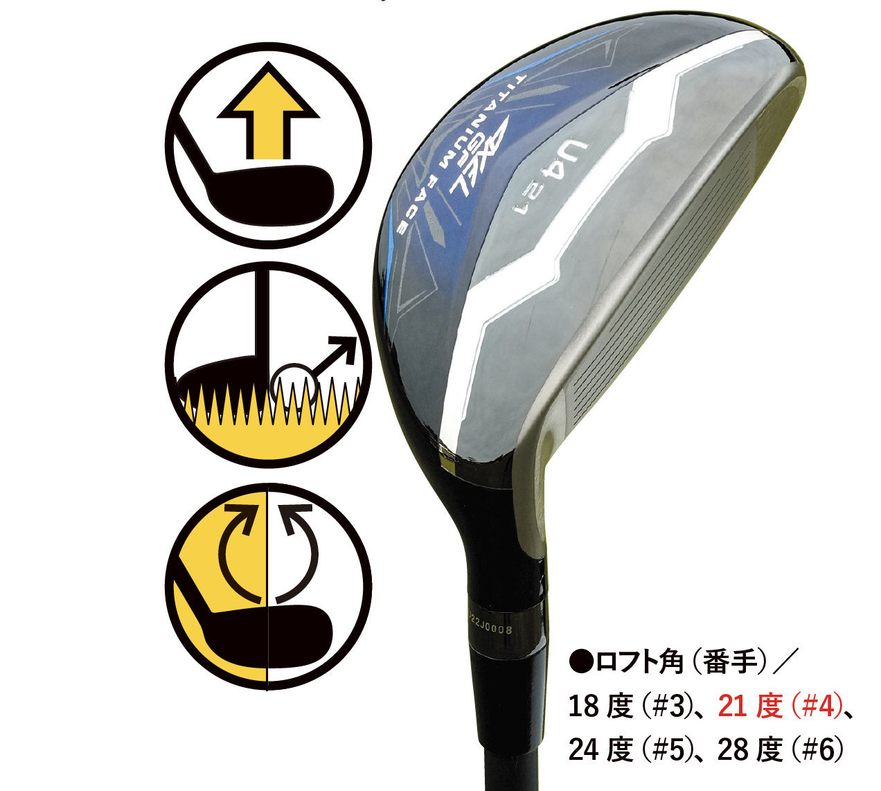 プロが「欲しい」と絶賛したUTは…？最新6モデルをコース内で徹底試打