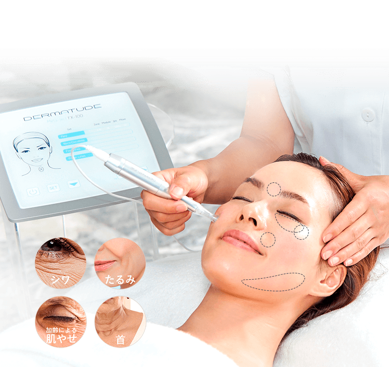 メタジェクト - エイジングケアの新たな解決策