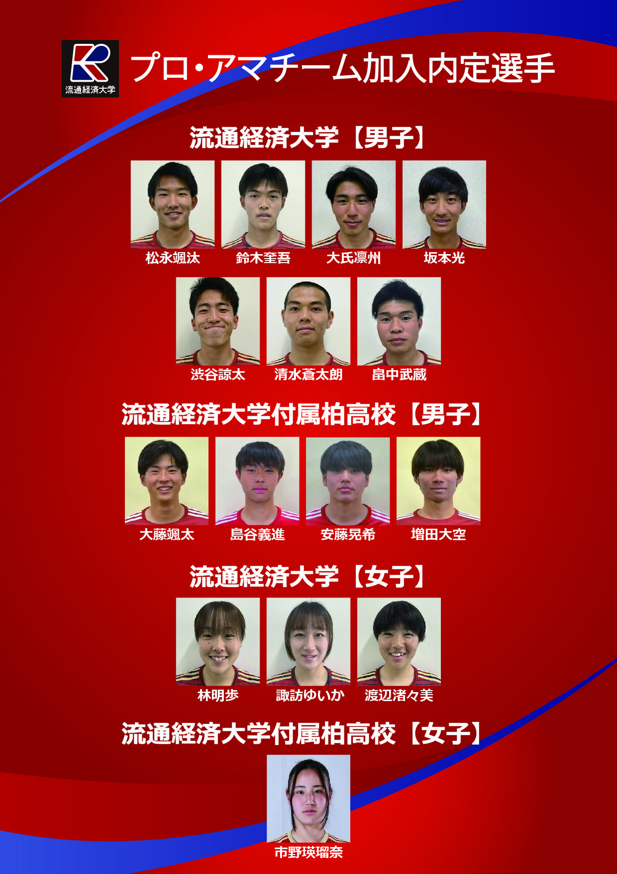流通経済大学サッカー部と流通経済大学付属柏高等学校サッカー部の男女