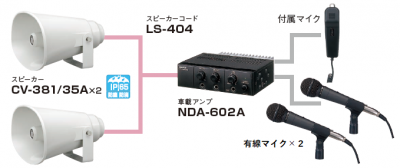 車載用アンプ(300W)＋ スピーカー4個セット｜お取扱商品｜レンタル
