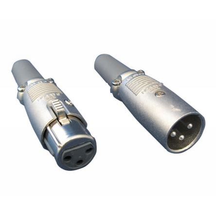 ITT CANNON社製コネクタ | トキトレーディング株式会社