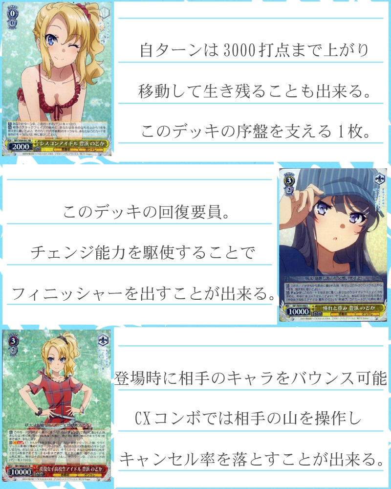 青ブタ】デッキレシピ&解説【青春ブタ野郎はバニーガール先輩の夢を見