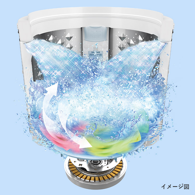 AW-10DP1 | 洗濯機・洗濯乾燥機 | 東芝ライフスタイル株式会社