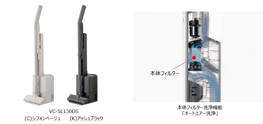 YOU さん専用 TOSHIBA VC-SL130DS 掃除機 2024年式 東芝 トルネオ