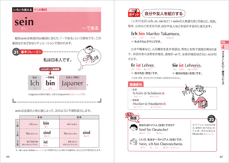 聴ける！読める！書ける！話せる！ ドイツ語 初歩の初歩 音声DL版