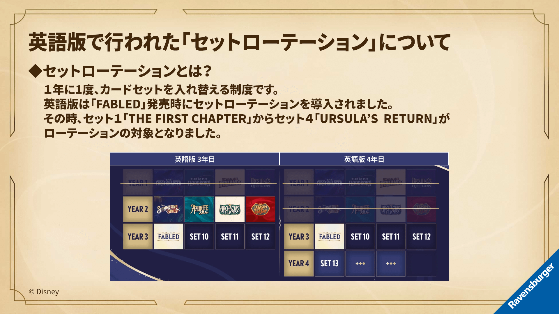 お知らせ】2026年5月にディズニーロルカナ TCG日本語版は英語版と同時