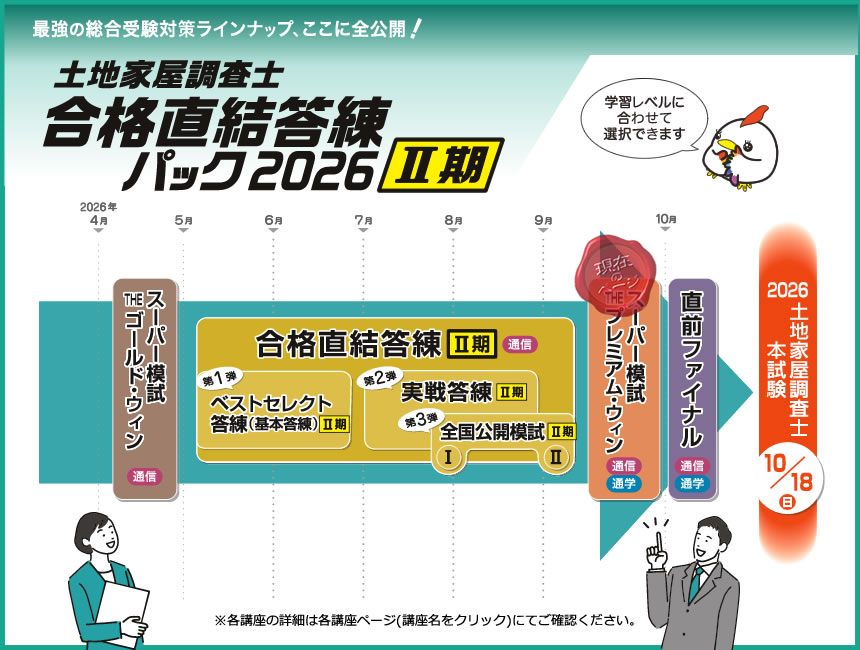 土地家屋調査士2026スーパー模試THEプレミアム・ウィン｜通学講座