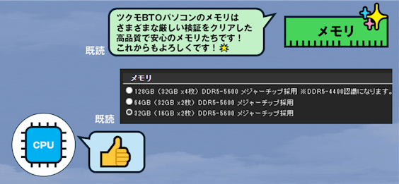 3分で学ぶ豆知識『メモリについて、もう少し深く掘り下げてみた』編