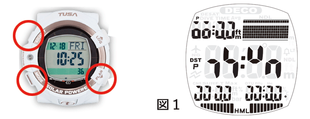 重要なお知らせ | TUSA