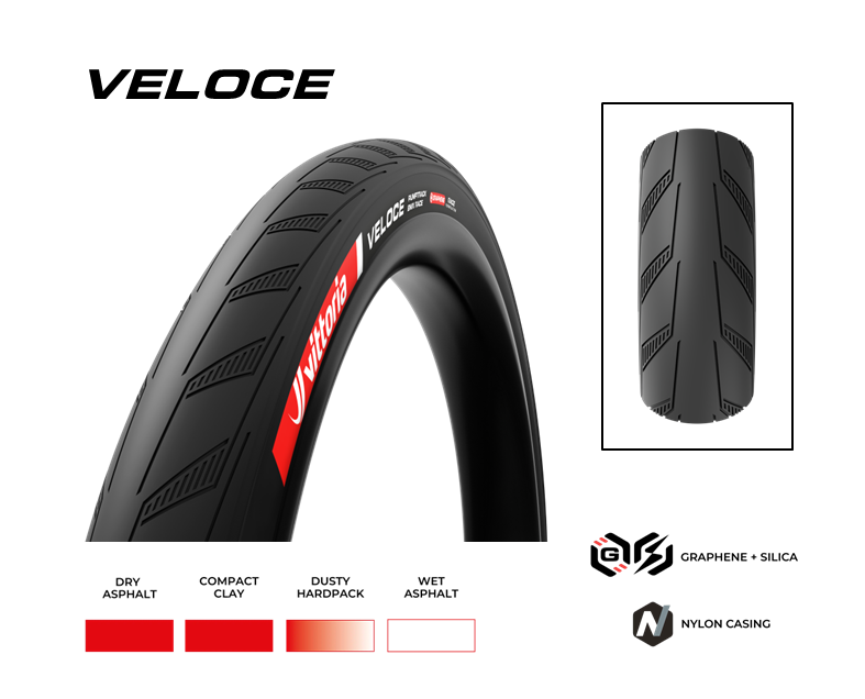 Vittoria（ヴィットリア）Bicycle Tires ヴィットリア、BMXレース