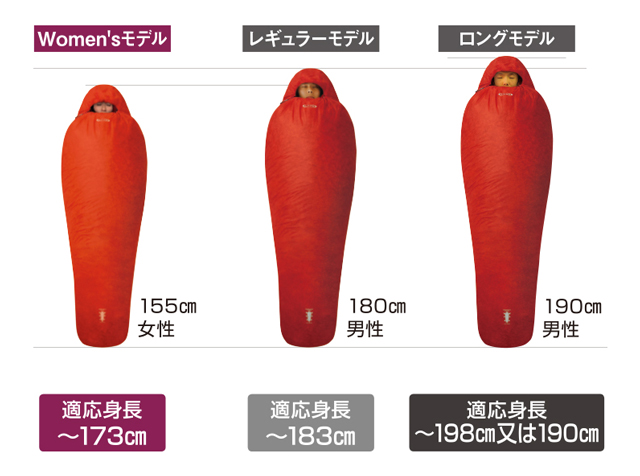 ≪モンベル≫シームレス ダウンハガー800 Women's #3 商品詳細│登山