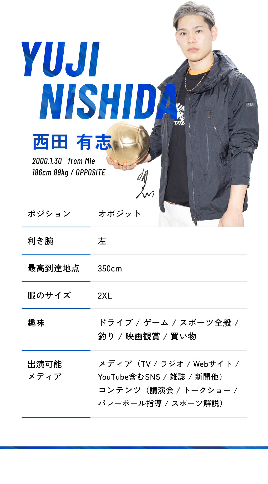 公式】西田有志オフィシャルサイト｜YUJI NISHIDA OFFICIAL WEBSITE