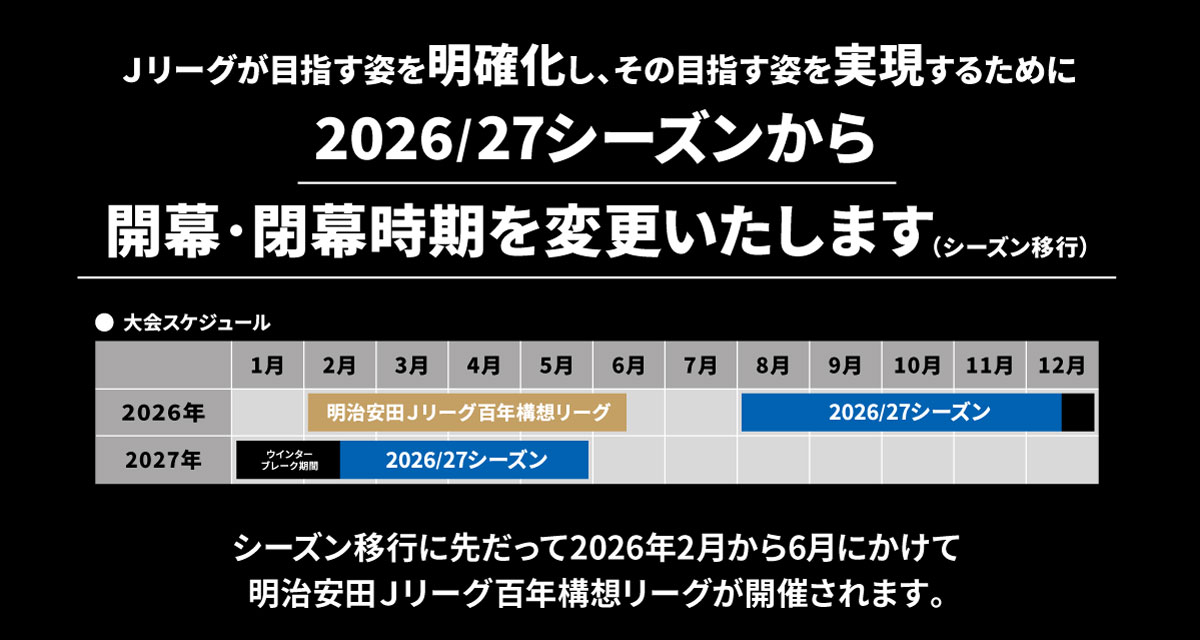 明治安田Jリーグ百年構想リーグ | チケット販売席種・販売価格決定の