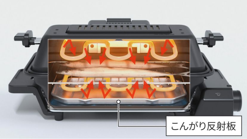 マルチロースター EF-WA30｜キッチン家電｜商品情報｜象印マホービン