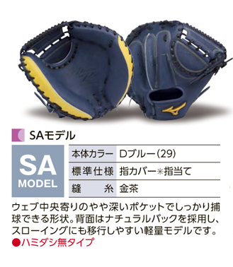 ミズノプロ・ミットオーダー（軟式）