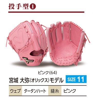 グローバルエリート軟式グラブオーダー