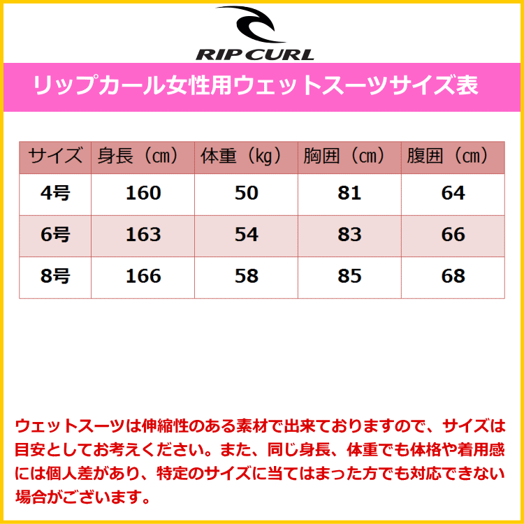 リップカール ウェットスーツ レディース スプリング サーフィン
