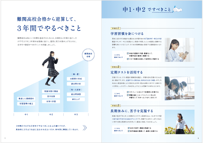 春の新学年スタート応援キャンペーン｜中学生向けコース