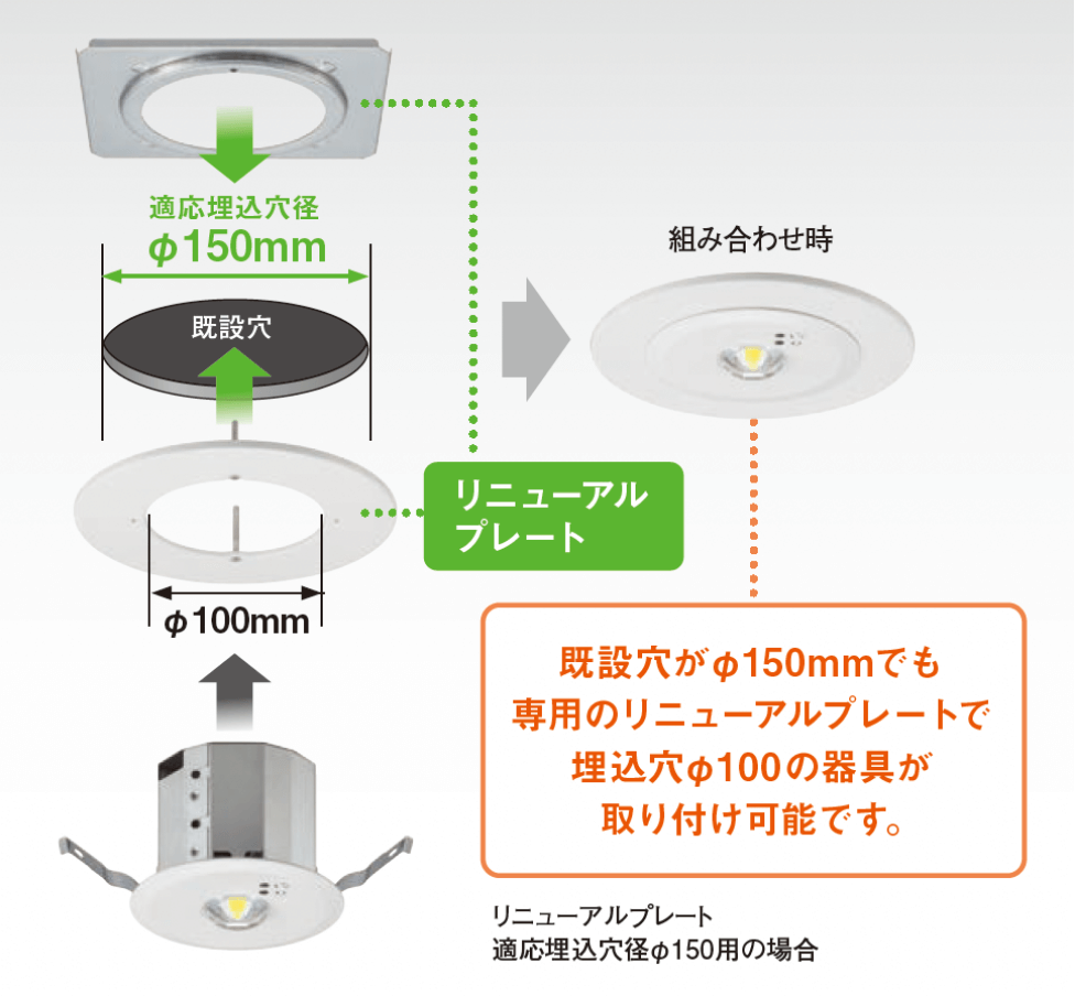 LED非常灯 昼白色 NNFB91715J 非常用照明器具 パナソニック LED非常灯