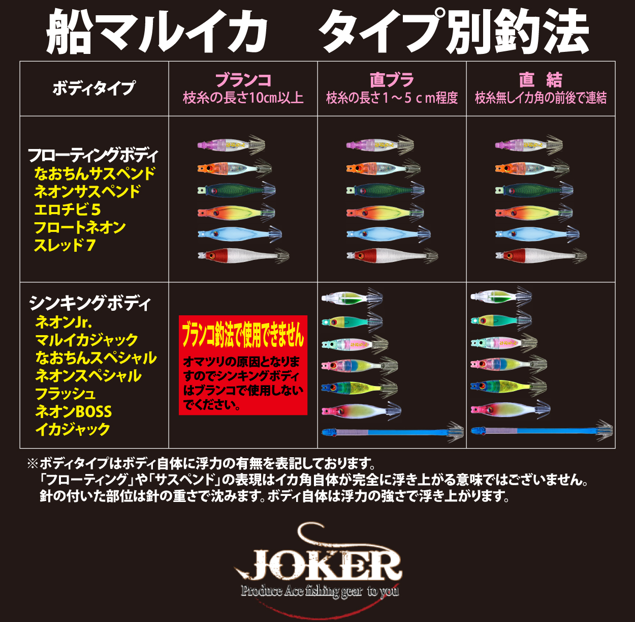 JOKER ネオンジュニア35 大絶賛♪人気スッテ2024年も販売中！