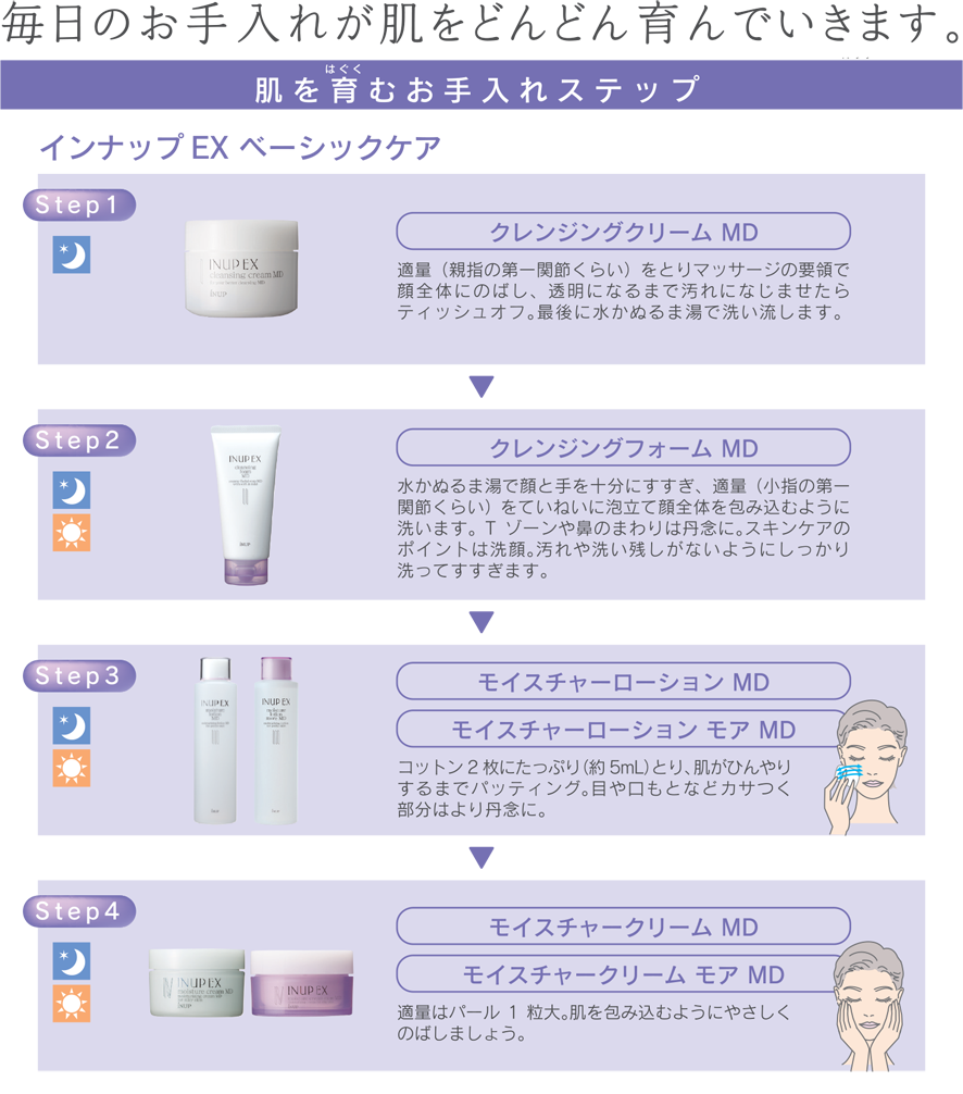 インナップEX モイスチャークリーム モア MD｜スキンケア・メイク